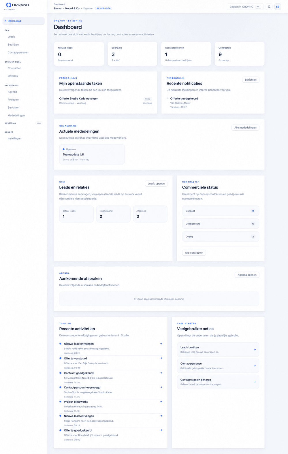 Dashboard in ORQANO — Alles wat aandacht nodig heeft in één persoonlijk overzicht.